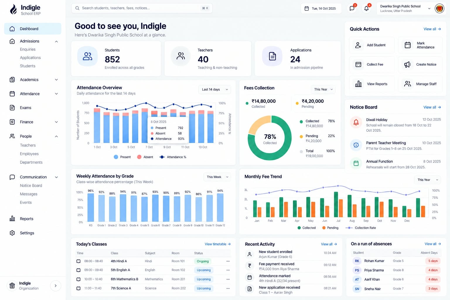 Indigle school management dashboard showing students, teachers, fee collection, pending fees and attendance analytics
